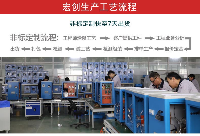 高頻感應加熱設備GP-80型(圖3) 高頻感應加熱設備GP-80型(圖4)