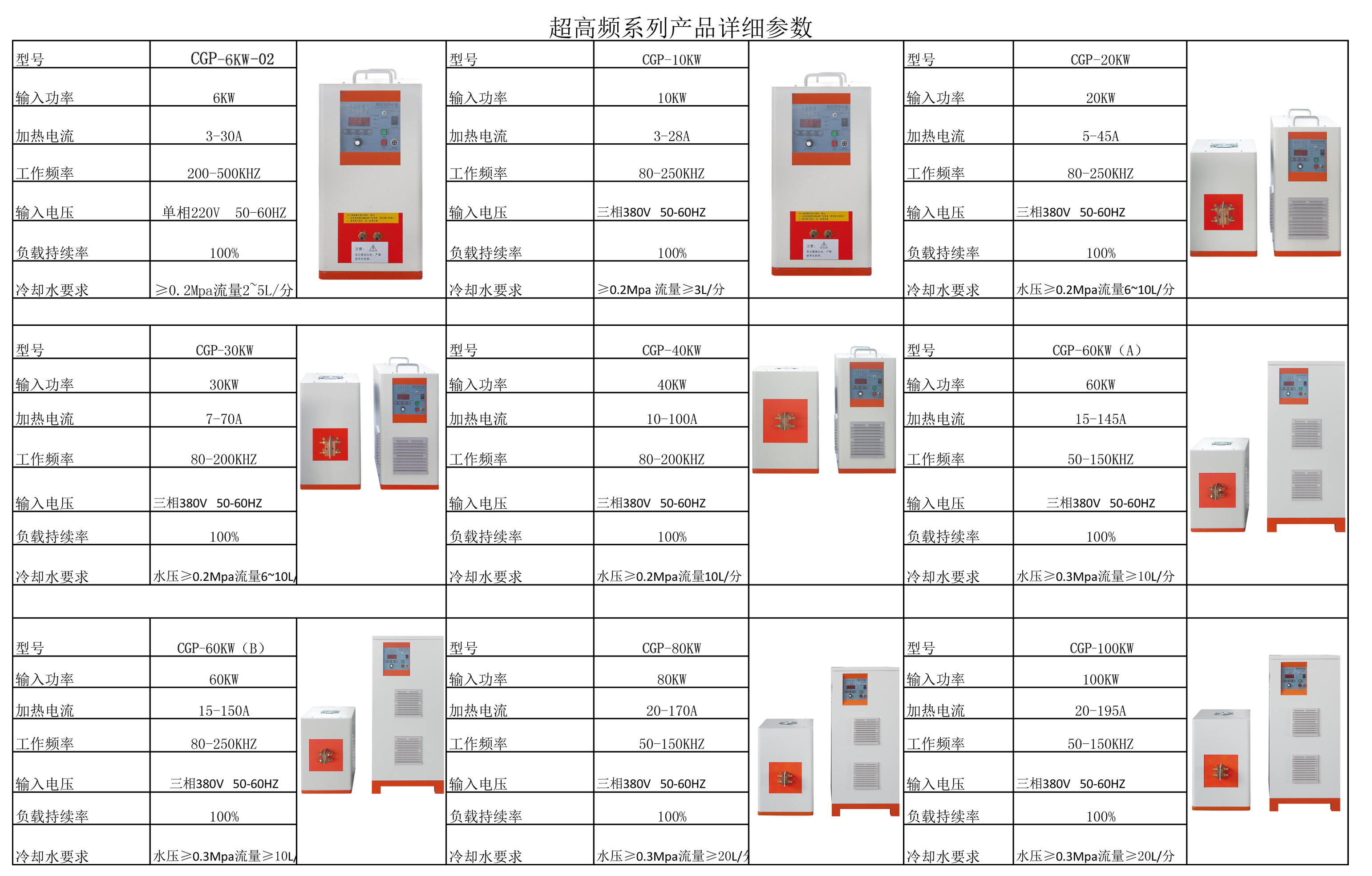 感應淬火的應用與局限性，一文分析！